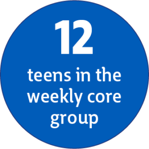 12 teens in the weekly core group