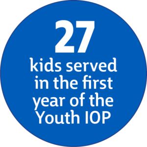 27 kids served in the first year of Youth IOP